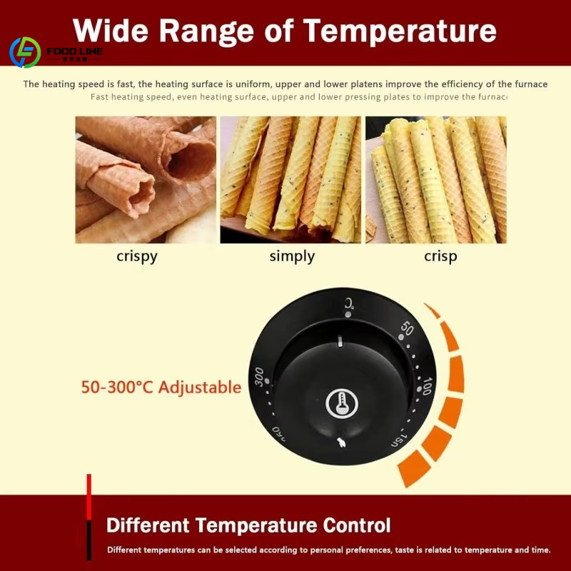 FL Electric Waffle Cone Maker  - đánh giá và giá Waffle Cone Maker