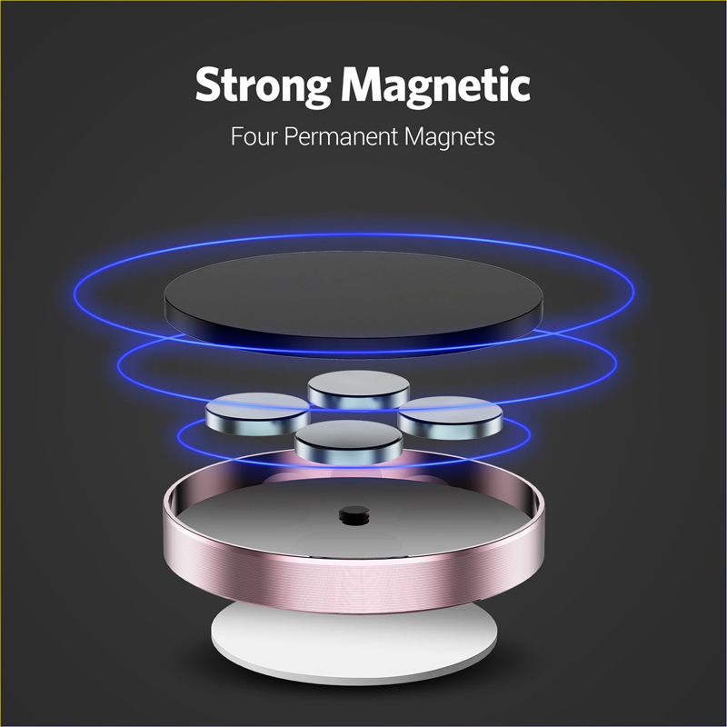 Magnetic Car Phone Holder Stan - đánh giá và giá Taco Stand Holder